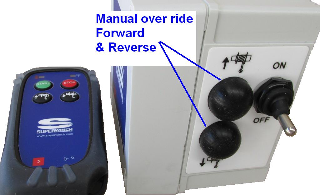Superwinch Tarp Power Drive 719627