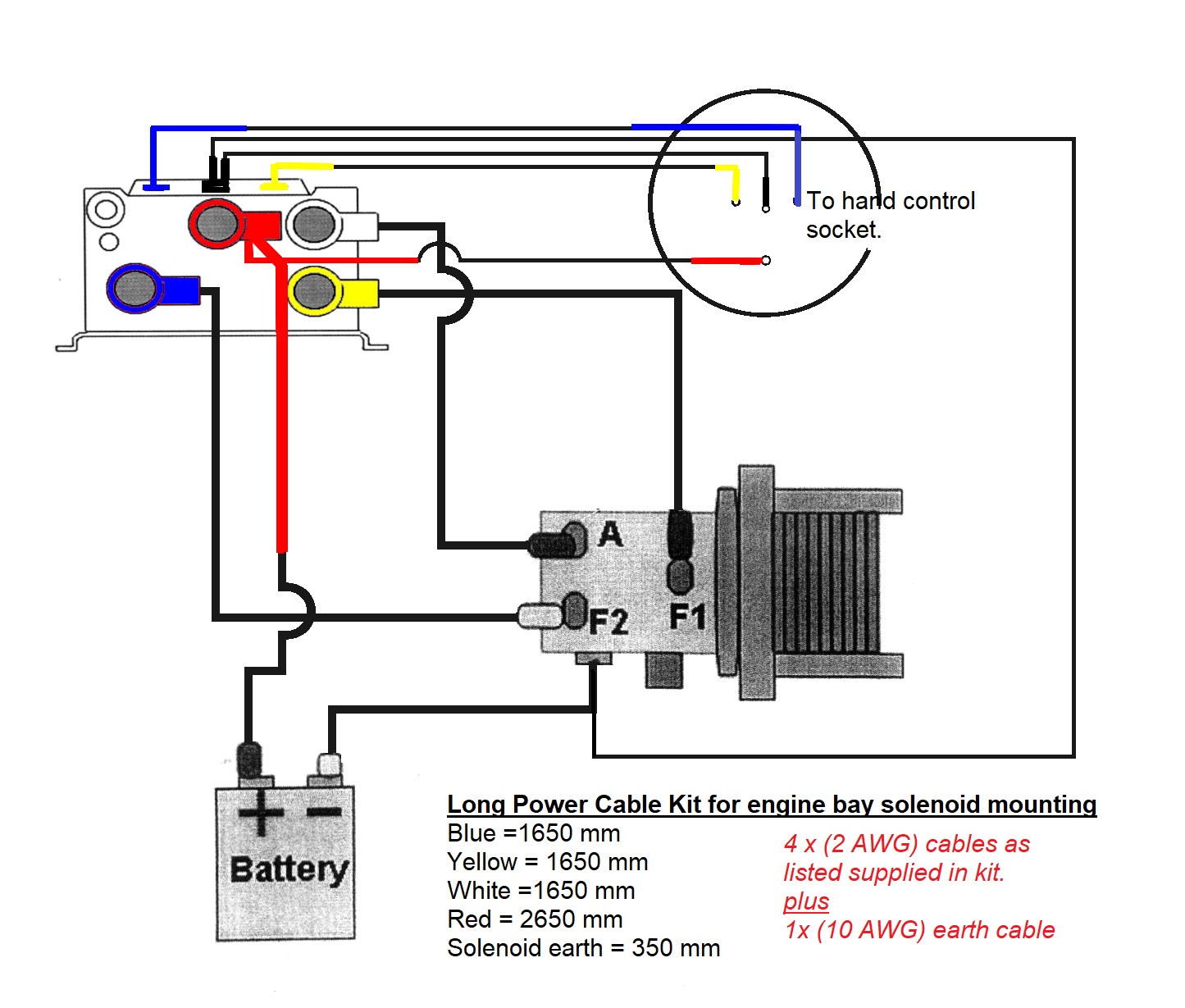 Winch Wiring Kit